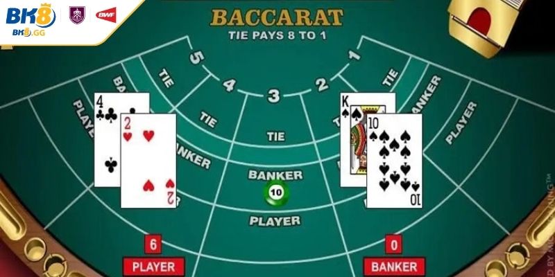 Cách Soi Cầu Baccarat BK8 Theo Phương Pháp Mới 2025 2 Cách soi cầu Baccarat BK8 bệt